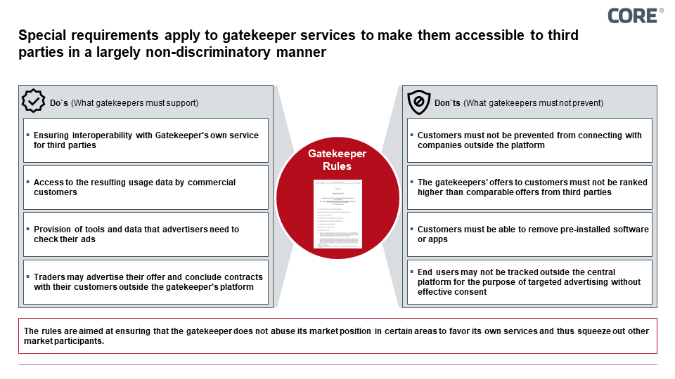 Figure 1: "Do's" and "Don'ts", the specifications for gatekeepers