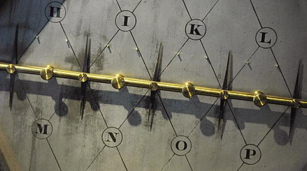 core image